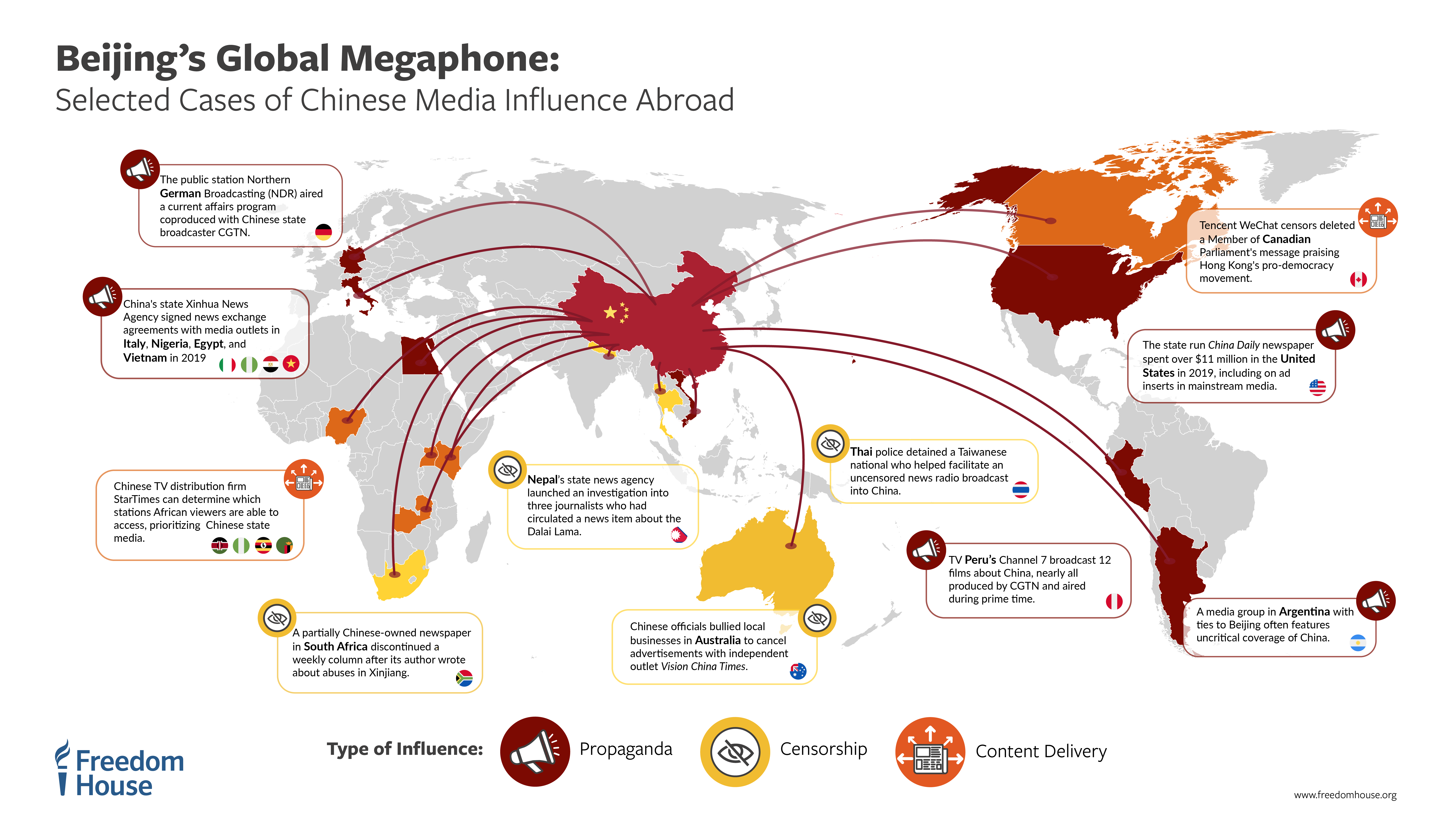 The Globalization of China’s Media Controls: Key Trends from 2019 – The Diplomat