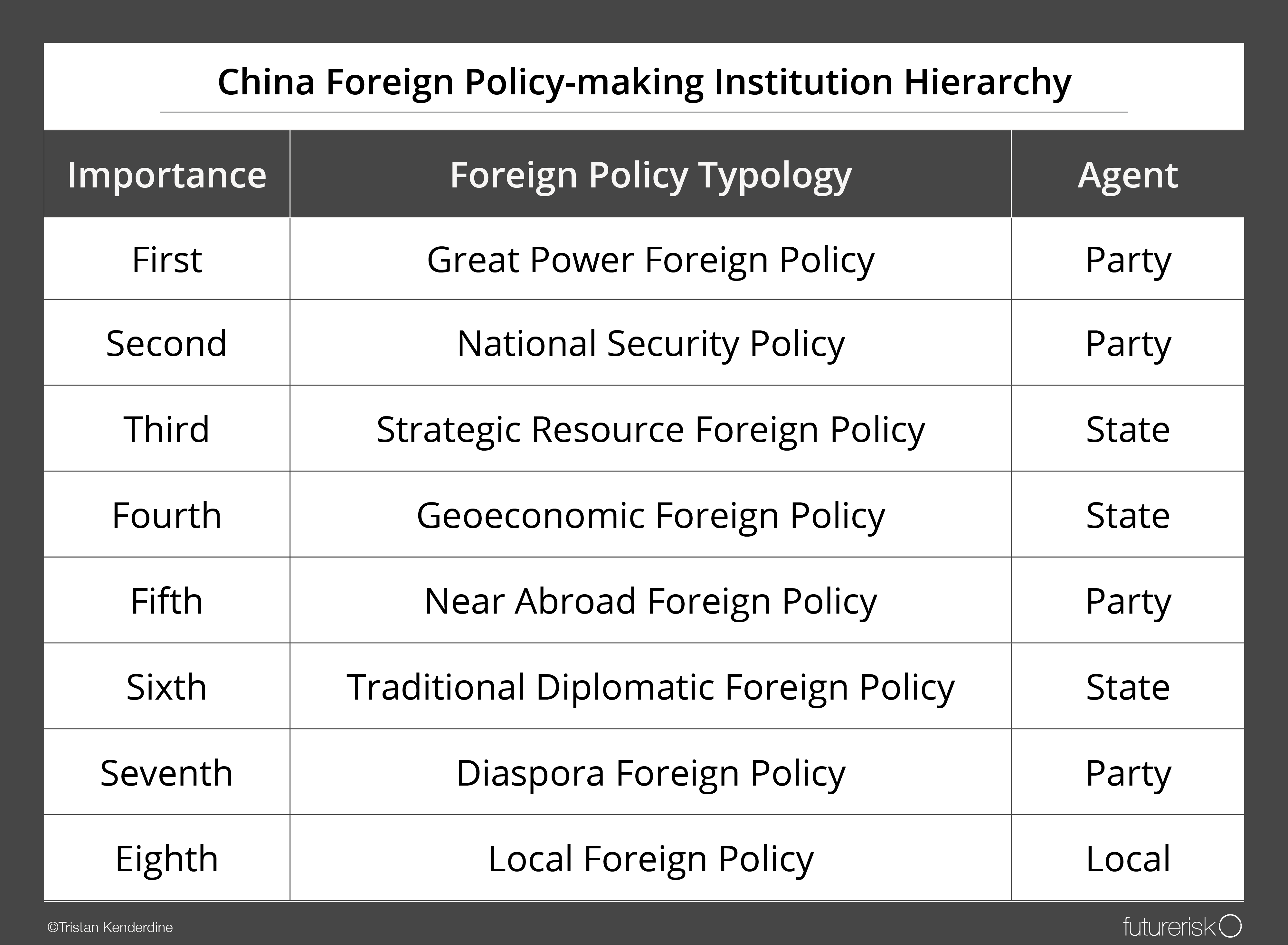 who-makes-foreign-policy-in-china-the-diplomat