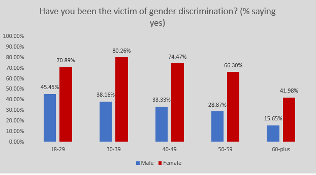 Anti-Feminism And South Korea's Presidential Election – The Diplomat