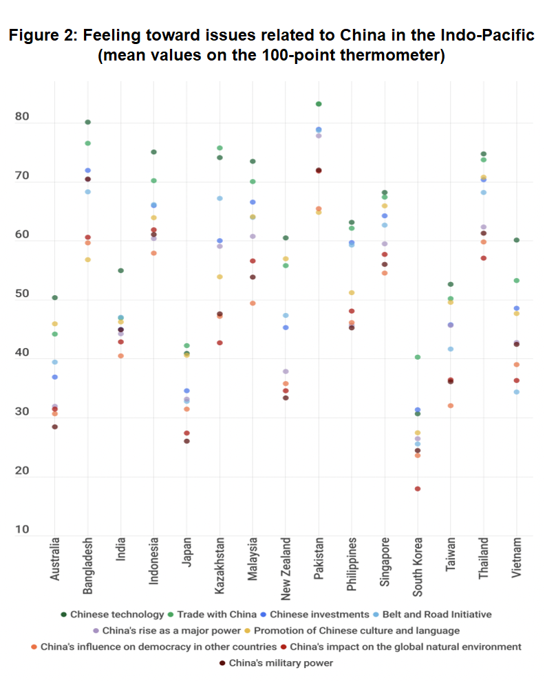 South Koreans Have the World's Most Negative Views of China. Why? – The  Diplomat